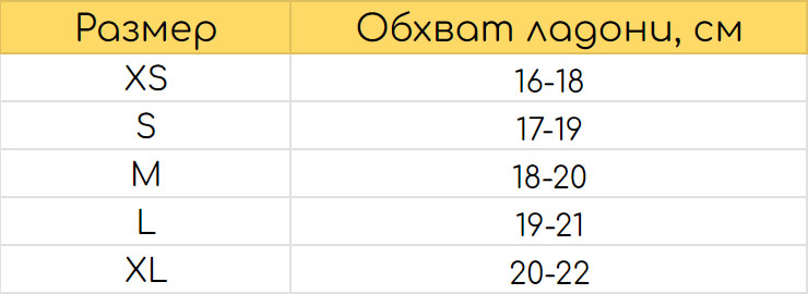 Велоперчатки HORH 8526 бело-голубой