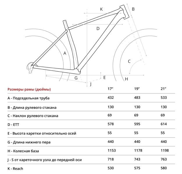 Велосипед HORH Phantom 29" (2024) Beige-Brown