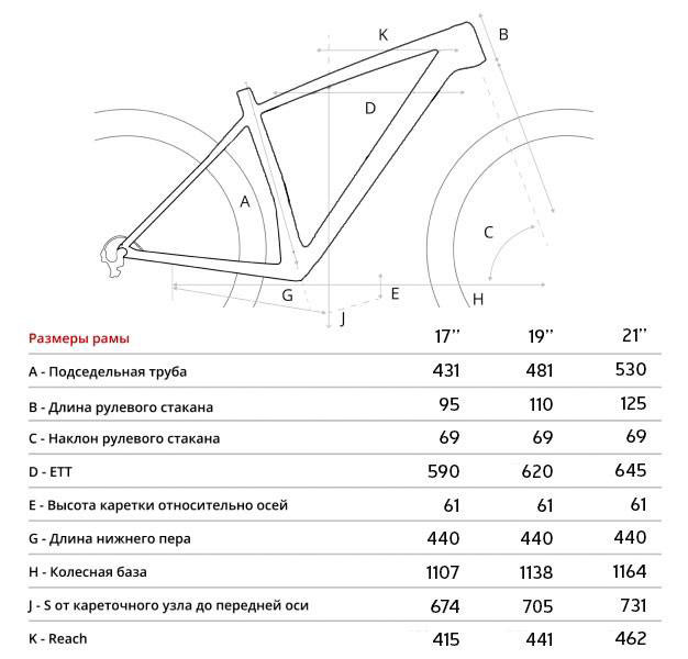 Велосипед HORH ECHO SL 29" (2025) Matt Brown-Black